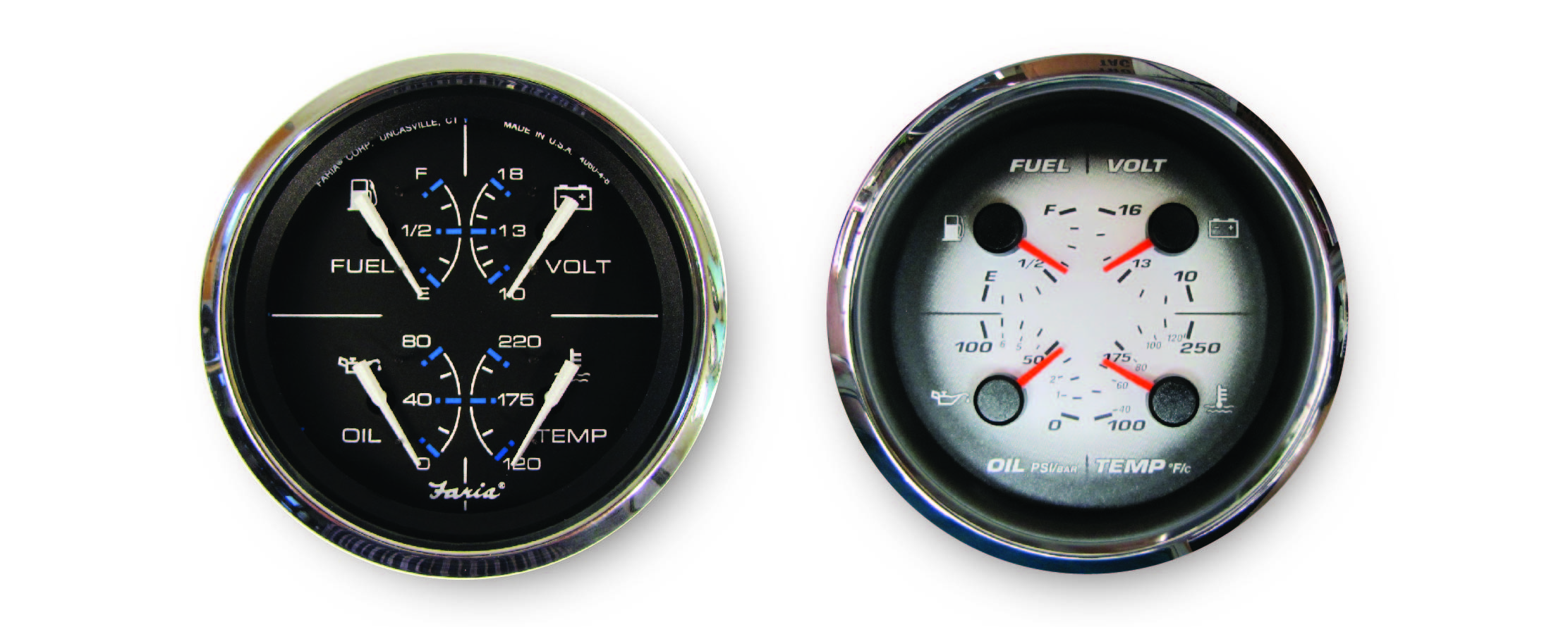 Multifunction gauges